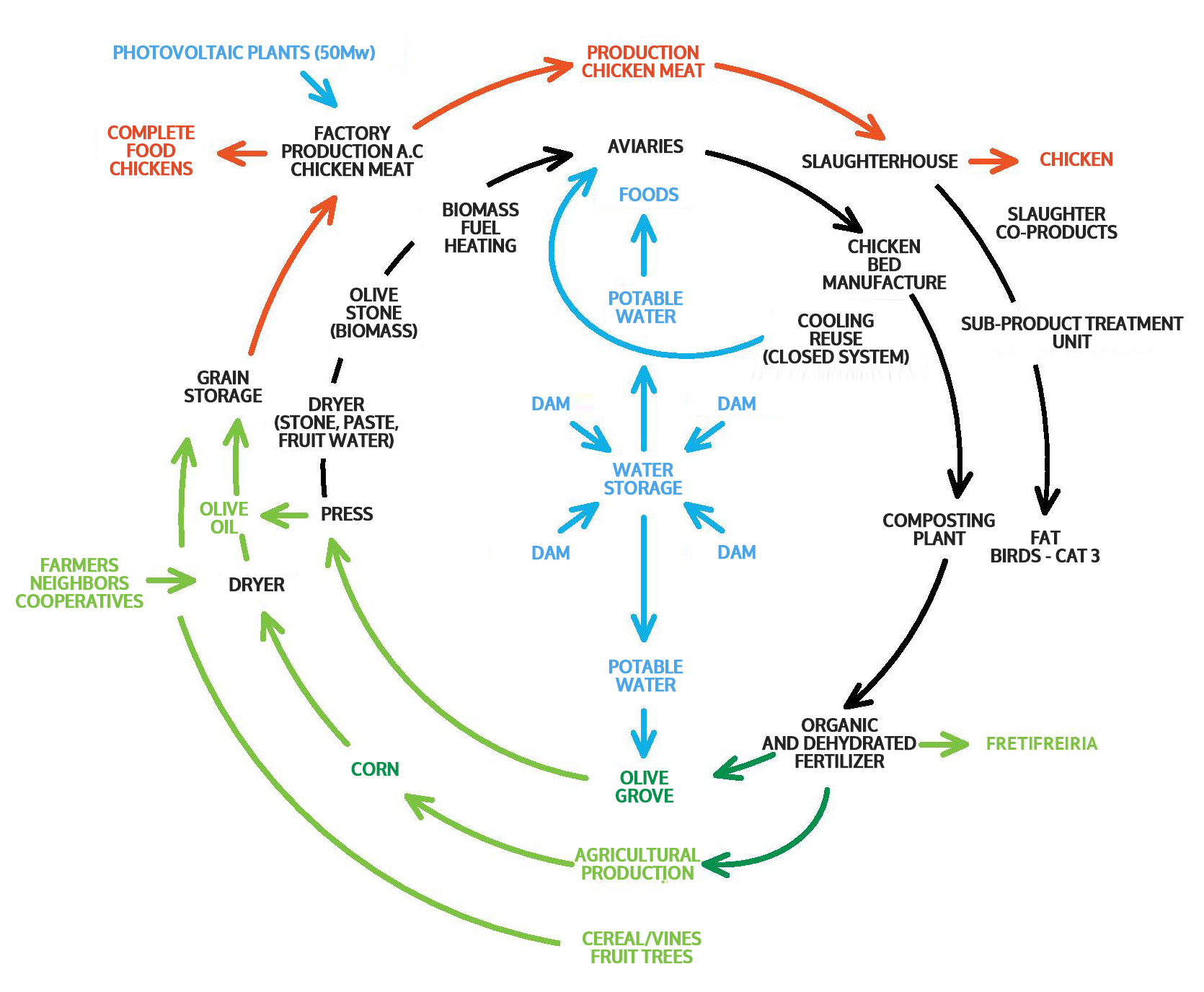 economia_circular_final_ingles